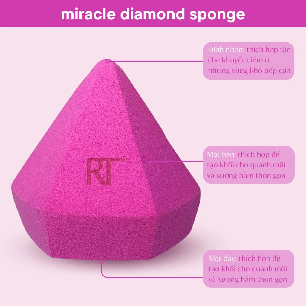 Mút Tán Nền Cao Cấp Nhiều Góc Cạnh RT Real Techniques Foundation Blender Makeup Sponge RTMU06