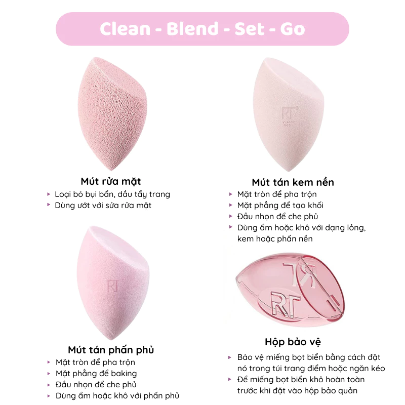 Set 3 mút và hộp bảo vệ RT Real Techniques Cleanse Blend Set And Go mã loại 04203